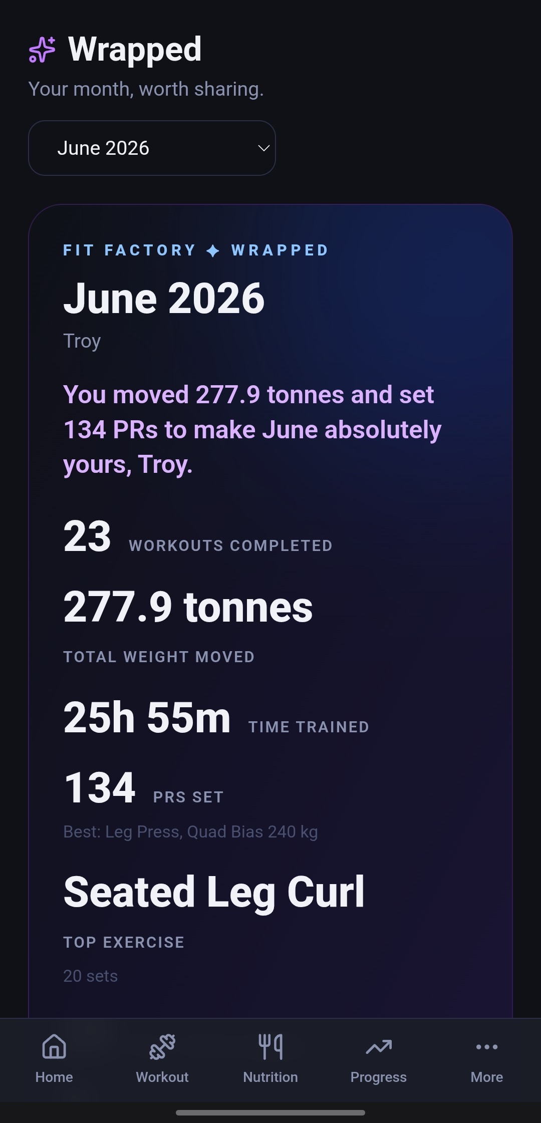 Fit Factory monthly wrapped screen